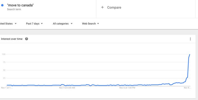 Voir l'image sur Twitter