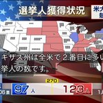 日本のテレビ各局が大統領選速報を知らせる中…テレ東の安定感!