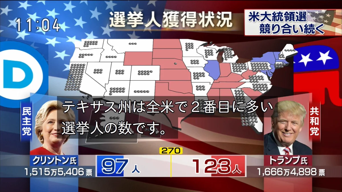 日本のテレビ各局が大統領選速報を知らせる中…テレ東の安定感ｗｗｗ