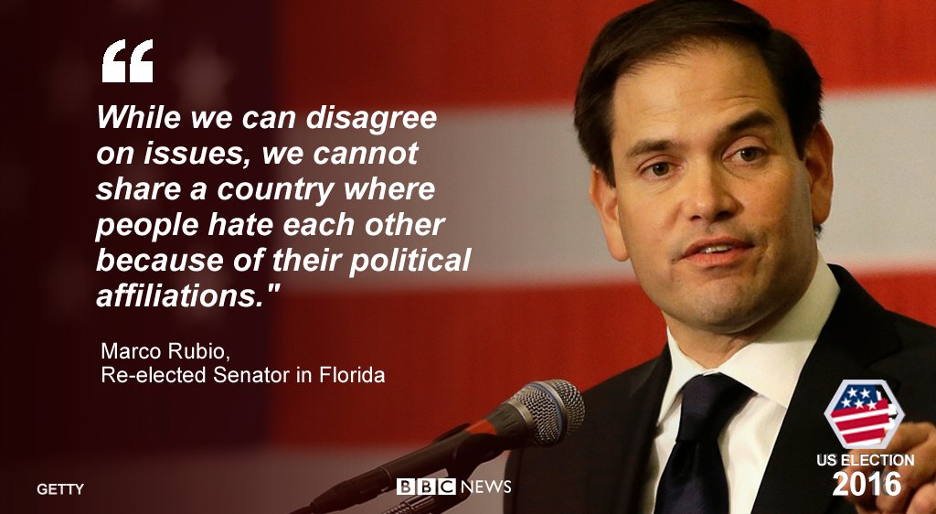 BBCWorld's tweet photo. Former Republican presidential hopeful Marco Rubio wins Senate re-election bid in Florida

https://t.co/G5w78GtwGv #ElectionNight https://t.co/AwIDJ6nW2n