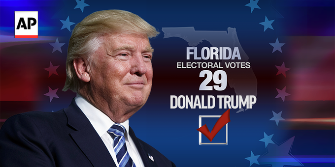 Προβολή εικόνας στο Twitter