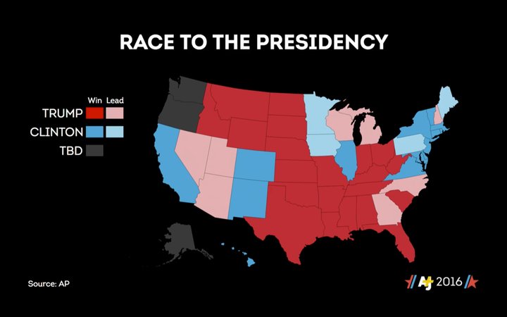 BREAKING: Clinton gains ground as she picks up some big Western states. #ElectionNight