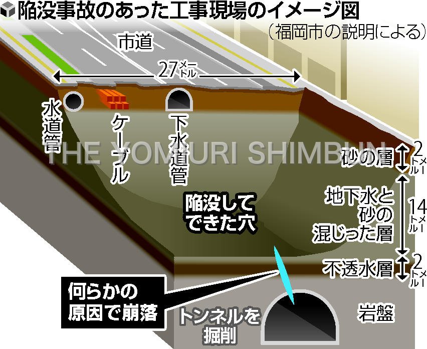 Anton Myalitsin Antonmya Twitter