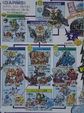 Genki スパロボ参戦希望 Sdコマンド戦記シリーズも スーパーロボット大戦シリーズに初参戦してほしい Sdコマンド戦記 スパロボ参戦希望 T Co Imnnaelmkq Twitter