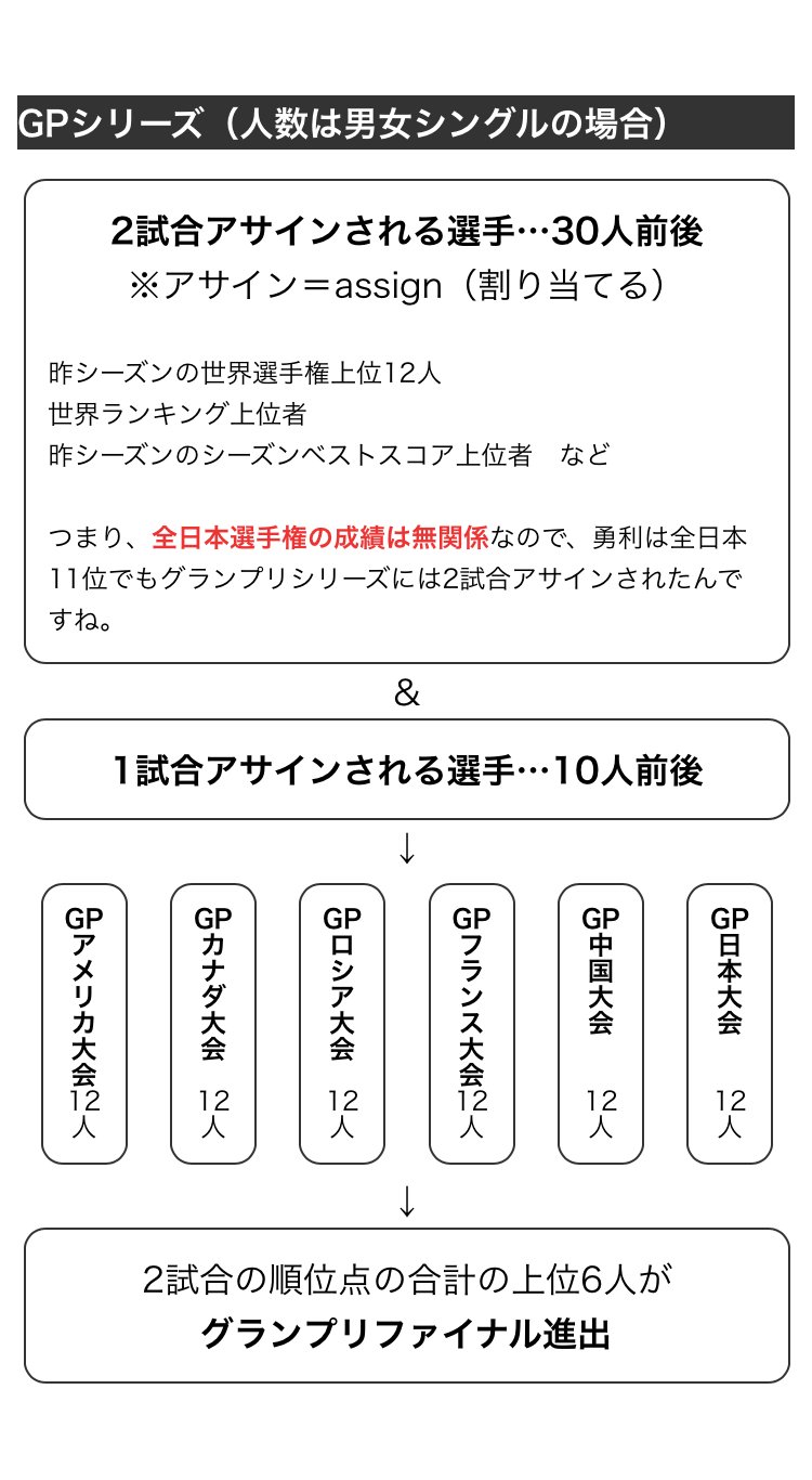 デトロイト時代というブラックボックスを解体する Twitter