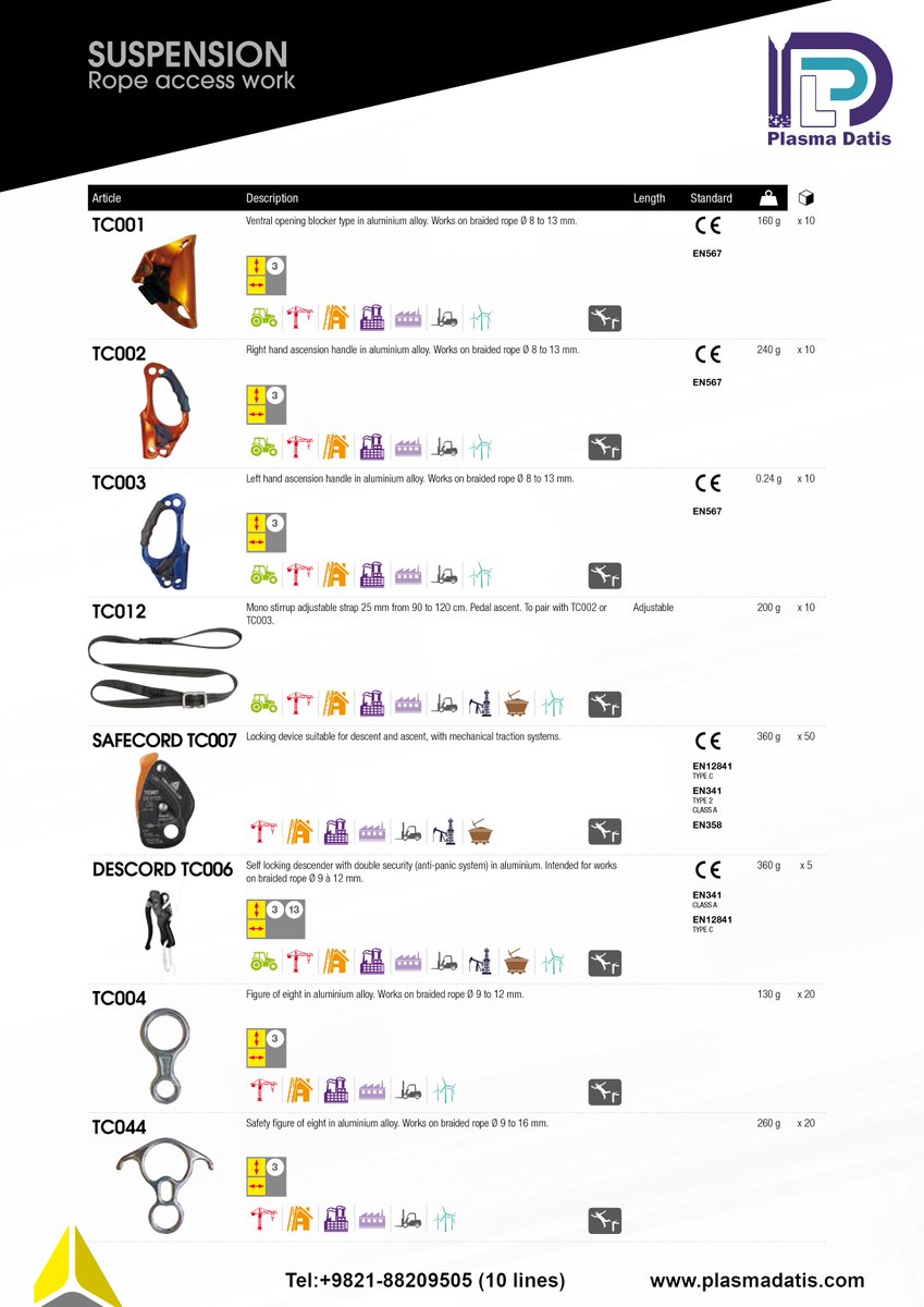 PlasmaDatis's tweet image. SUSPENSION
Rope access work