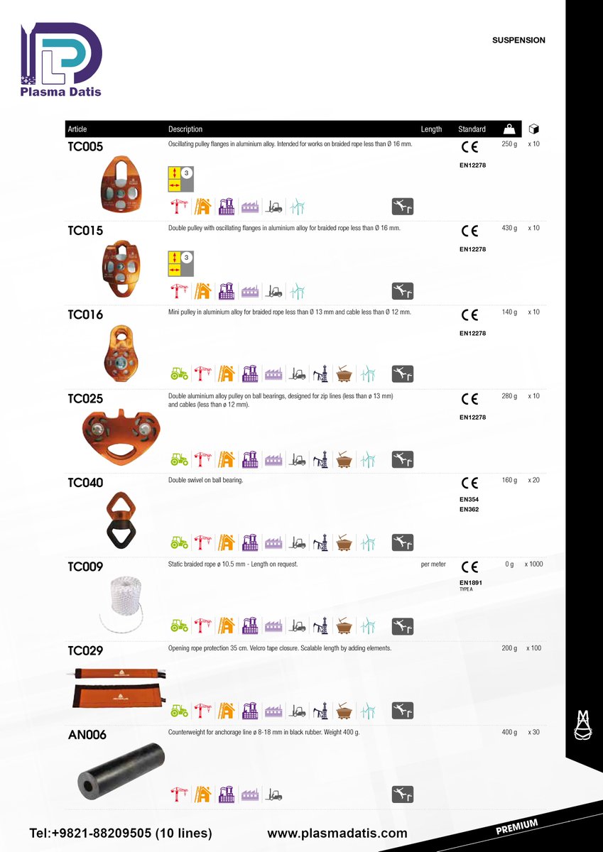 PlasmaDatis's tweet image. SUSPENSION
Rope access work