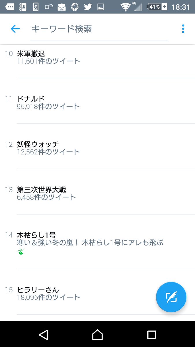 妖怪ウォッチぷにぷに わけのわからない人気投票 ぷにぷにvsそれ以外を開催ｗｗｗｗｗｗ ヨーソロー まとめずら