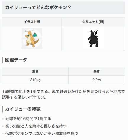 ポケモンgo攻略 Gamewith A Twitter 今日のポケモン紹介 カイリュー 16時間で地上を1周できる 嵐で難破しかけた船を見つけると陸地まで誘導する優しいポケモン T Co 2rqt8bwrvk ポケモンgo ポケモンgo攻略 Gamewith A Twitter 今日のポケモン紹介 カイリュー 16時間で地上を1周できる 嵐で難破しかけた船を見つけると陸地まで誘導する優しいポケモン T Co 2rqt8bwrvk ポケモンgo