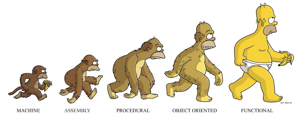 RT peterborodatyy: So You Want to be a Functional Programmer (Part 1) medium.com/@cscalfani/so-… #pocket