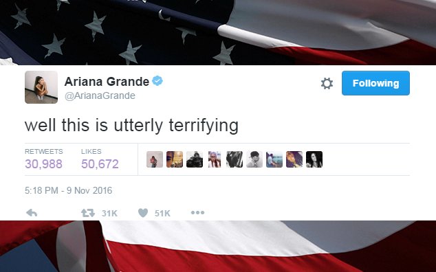 How the celebs are reacting to the #USElection2016: ow.ly/G0gR305ZKYS