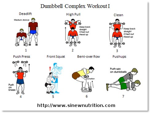 Dumbbell Complex Workout | Shop Www.spora.ws