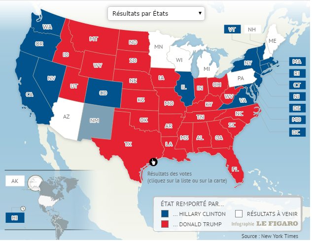 Le_Figaro's tweet image. #ElectionNight Découvrez en direct les derniers résultats, État par État, sur notre carte interactive &amp;gt;&amp;gt; bit.ly/2fRuLbO