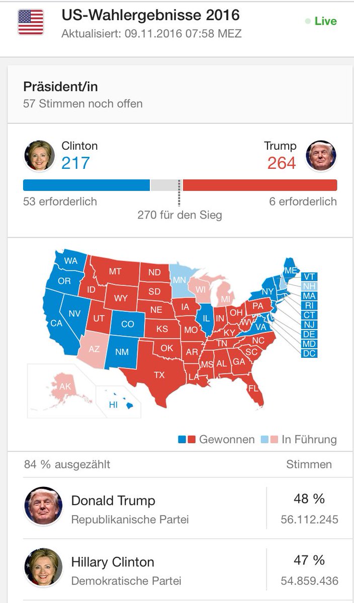 11/8 is the new 9/11 #uswahl16 #USElection2016