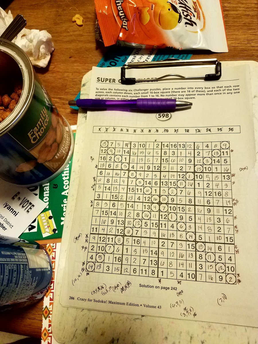 REZ_woman's tweet photo. #SecretSingleBehavior
#ElectionNight 

so nervous... I actually finished a Super Challenger Sudoku Puzzle...while watchn election results. https://t.co/m4Eibexdfd