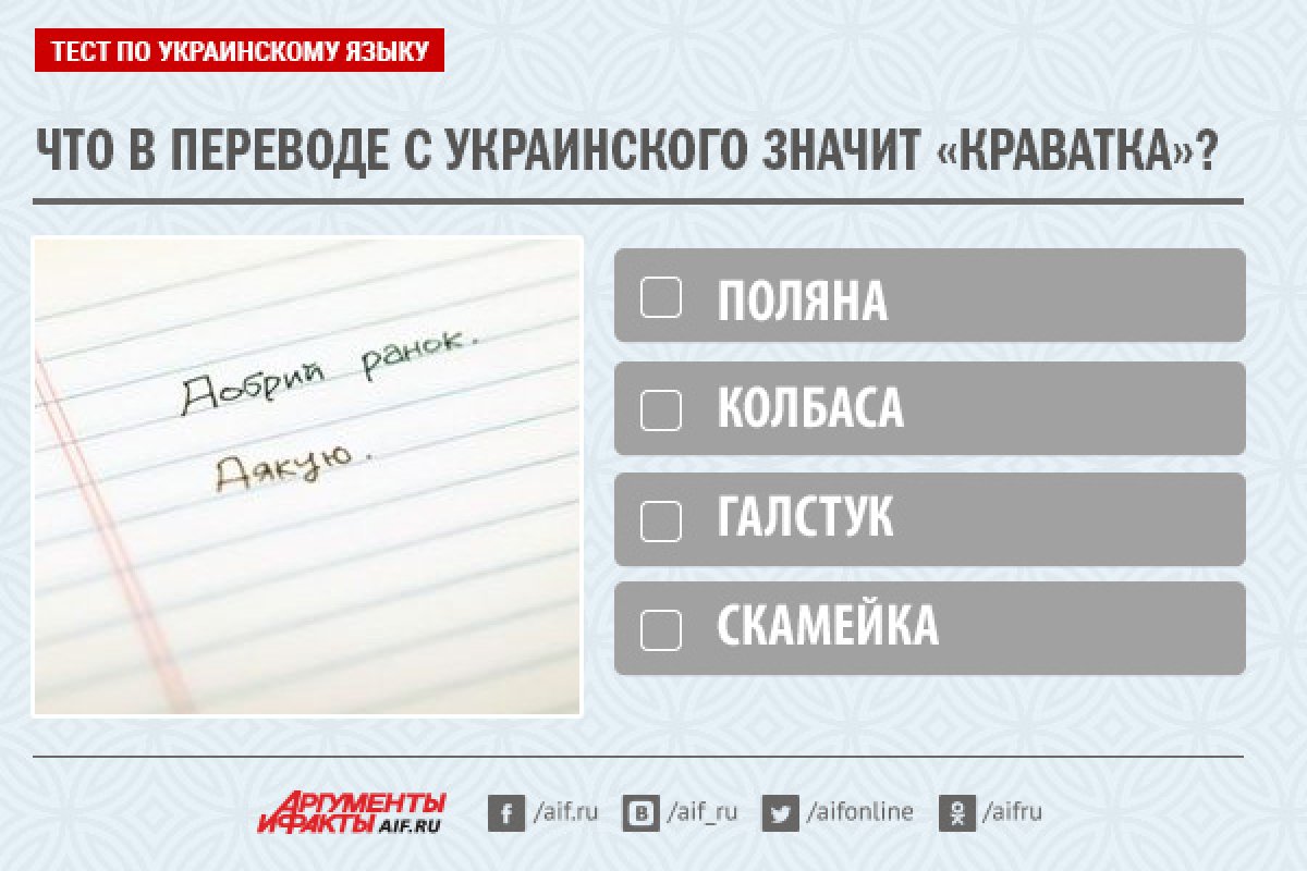 тест укр. тест 2 преобразование выражений. тест по украинскому языку для начинающих. баллы по зно. тест укр.