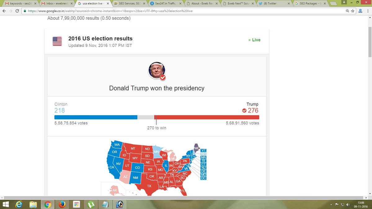 SEO247India's tweet photo. Donald Trump won the presidency @realDonaldTrump is 45th U.S. President 
#Elections2016 #DonaldTrump  @realDonaldTrump #USelections https://t.co/do5OQzjCDy