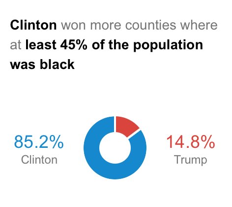 classof95 tweet media