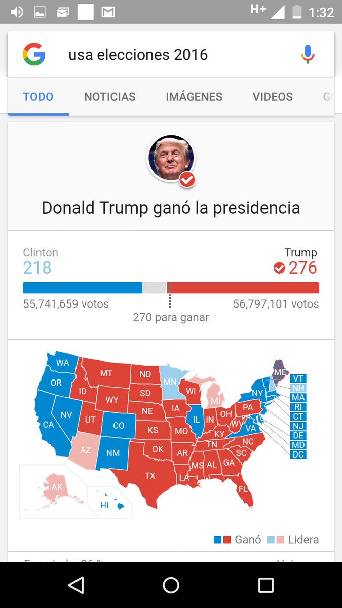 magonismo's tweet photo. @noticierostvsa ya ganó trump dejen de distorsionar la información https://t.co/UVuxYDn6bb