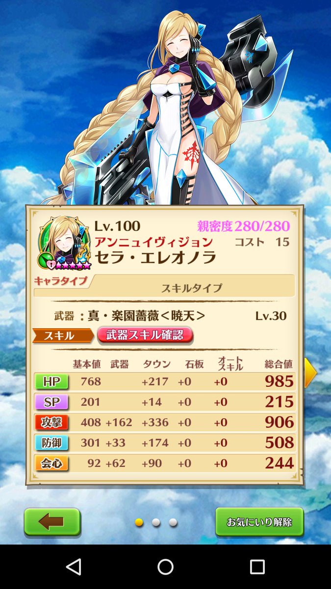 ダグラス2 ダグラス2