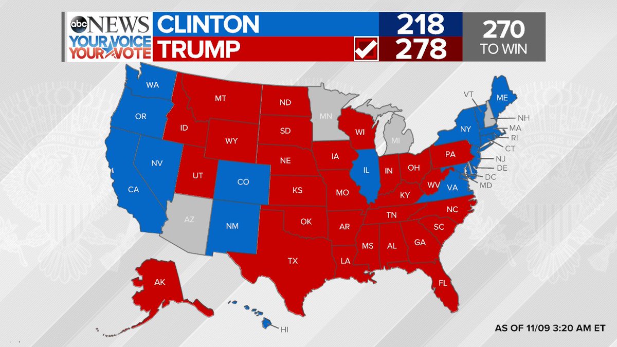 Nov 8 LIVE STREAM 2016 Presidential Election Results
