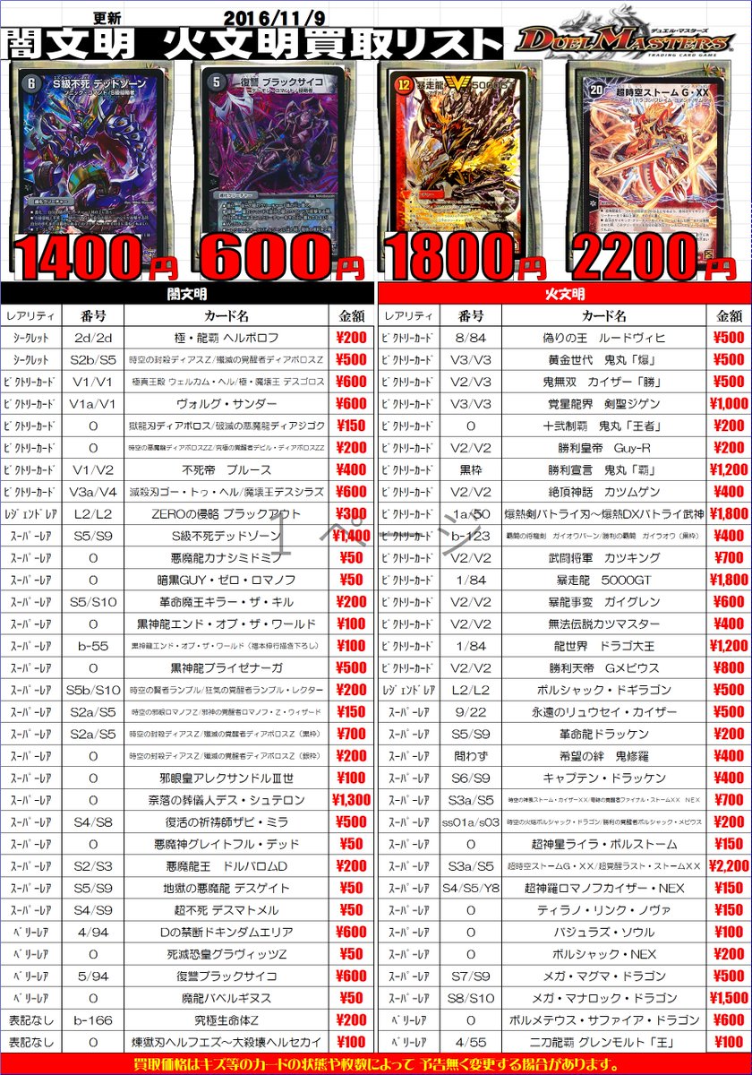 ট ইট র ホビステ千葉店 新サービス開始 買取情報 デュエルマスターズ デュエマの買取表更新しました 共鳴の精霊龍 サザン ルネッサンス 300 精神を刻む者 ジェイス 700 復讐 ブラックサイコ 600 ニコル ボーラス7000 などなど 強化買取中です ট ইট র ホビステ千葉店 新サービス開始 買取情報 デュエルマスターズ デュエマの買取表更新しました 共鳴の精霊龍 サザン ルネッサンス 300 精神を刻む者 ジェイス 700 復讐 ブラックサイコ 600 ニコル ボーラス7000 などなど 強化買取中です
