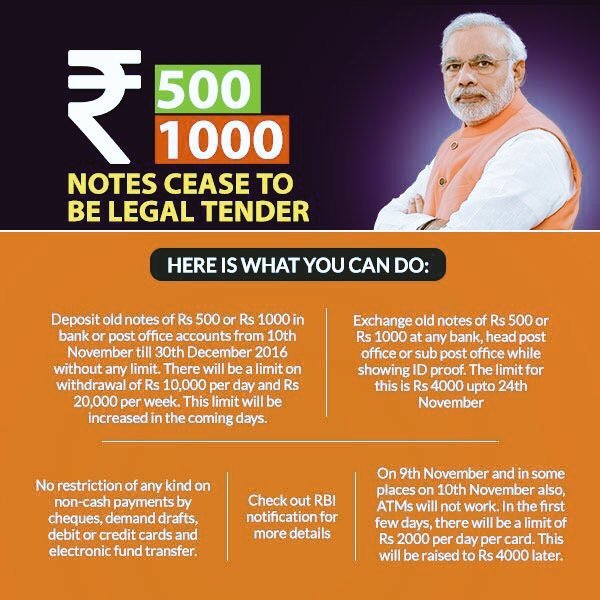 AccessIndiaTour's tweet photo. Rs 500 and Rs 1000 cease to legal tender. What To Do With 500 And 1,000 Rupee Notes. #500notes #1000notes #RBI 
https://t.co/16yaofGdwy https://t.co/TSy86YvyD7