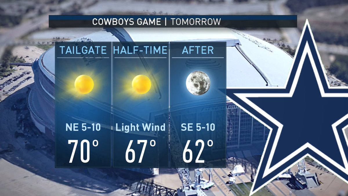 Meredith Land (MeredithNBC5) Twitter