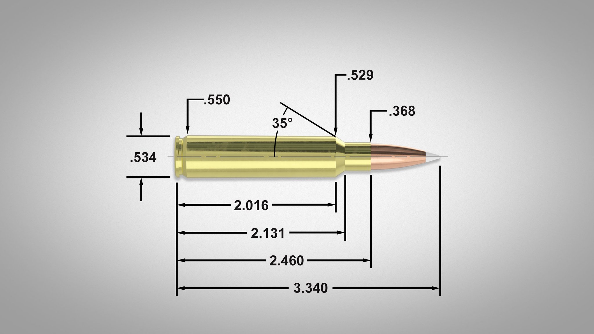 Nosler on Twitter 