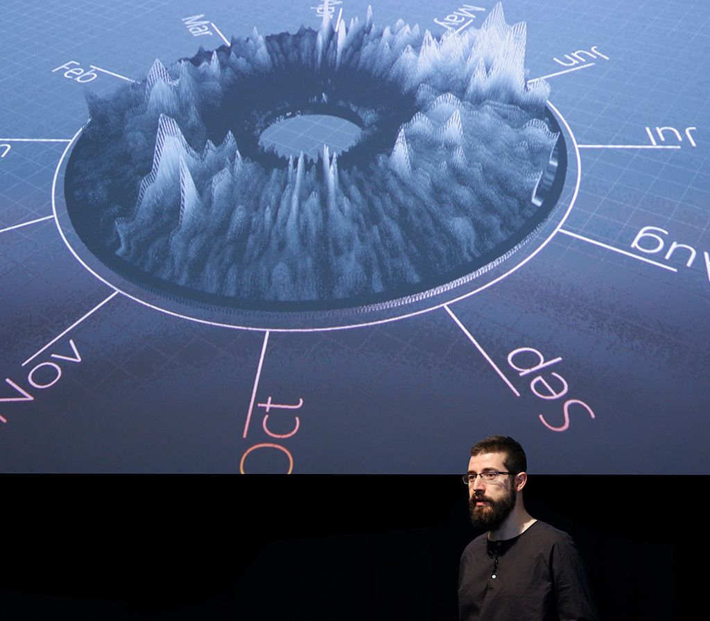 LovesData's tweet image. Data visualization @andrejboleslavsky gave an inspiring talk #2016AC on his Google Eye projects using #googleanalytics data id144.0rg