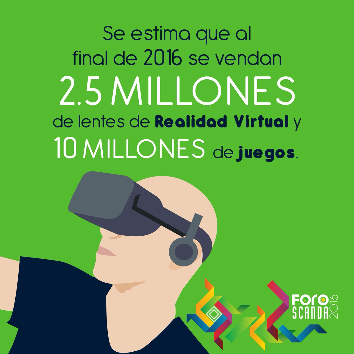 GrupoScanda_'s tweet photo. Se estima que al final del 2016 se vendan 2.5 millones de lentes de #RealidadVirtual y 10 millones de juegos. #Tecnología #ForoScanda https://t.co/bc1WKpDuDR
