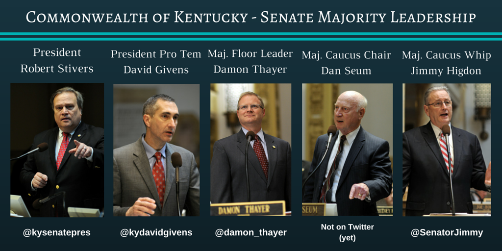KYSenateGOP's tweet photo. Congrats to all of our leadership team on their reelections! Give them a follow if you haven't already! #kyga17 #WeAreKY https://t.co/T0Bx4ZkTtd