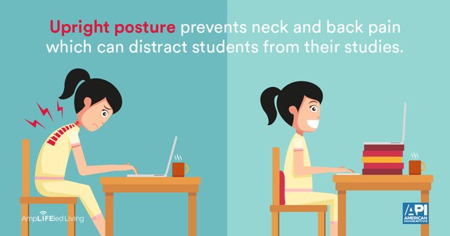 Set your students up for success by making sure their workstations are set up correctly. #postureawareness bit.ly/2fiVush