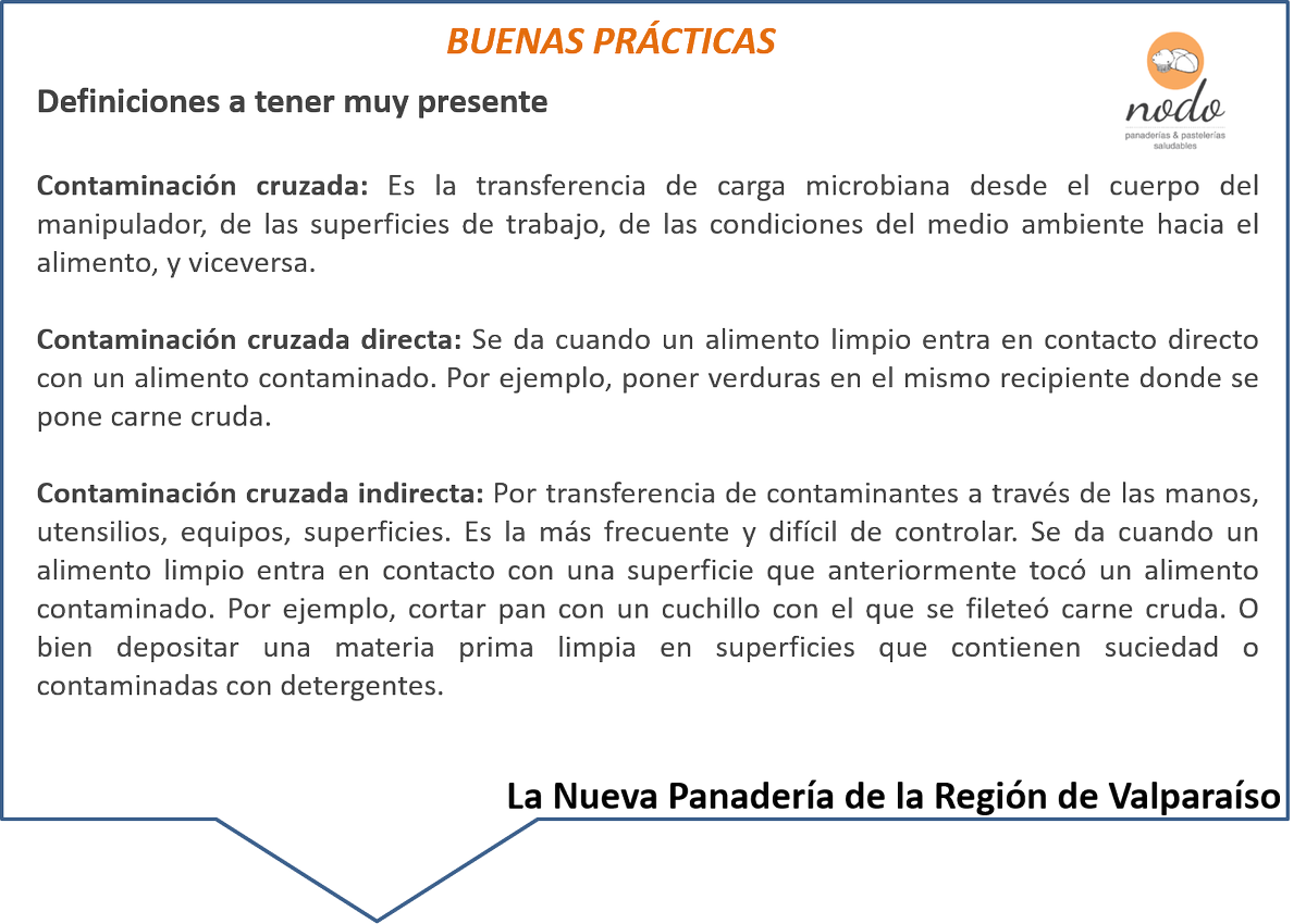 Buenas prácticas: tipos de CONTAMINACIÓN, INFORMACIÓN A TENER MUY PRESENTE