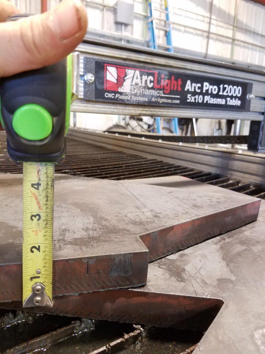 arclightdynamic's tweet image. #arclightdynamics