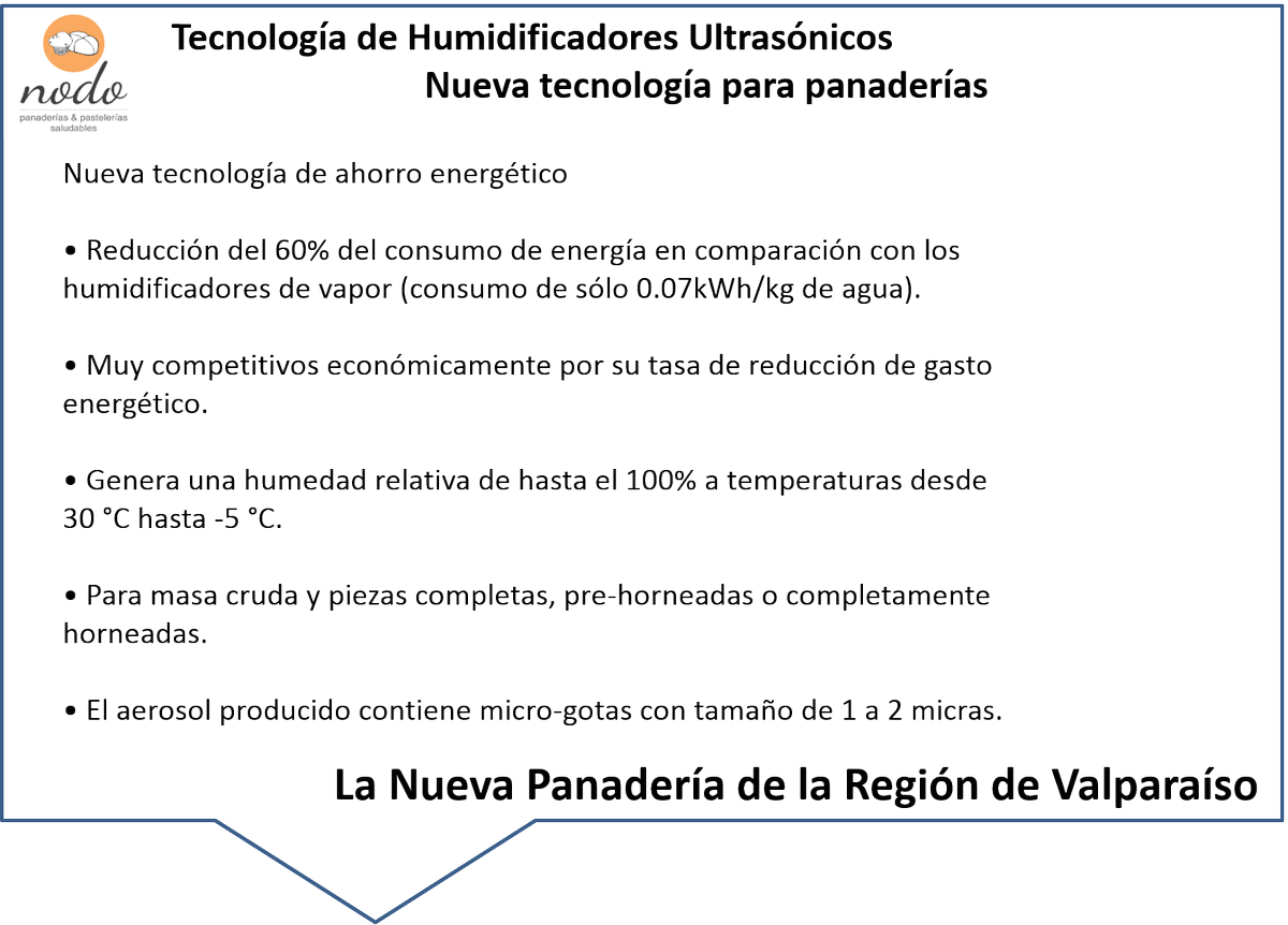 EFICIENCIA ENERGÉTICA: tecnología de humidificación Ultrasónica