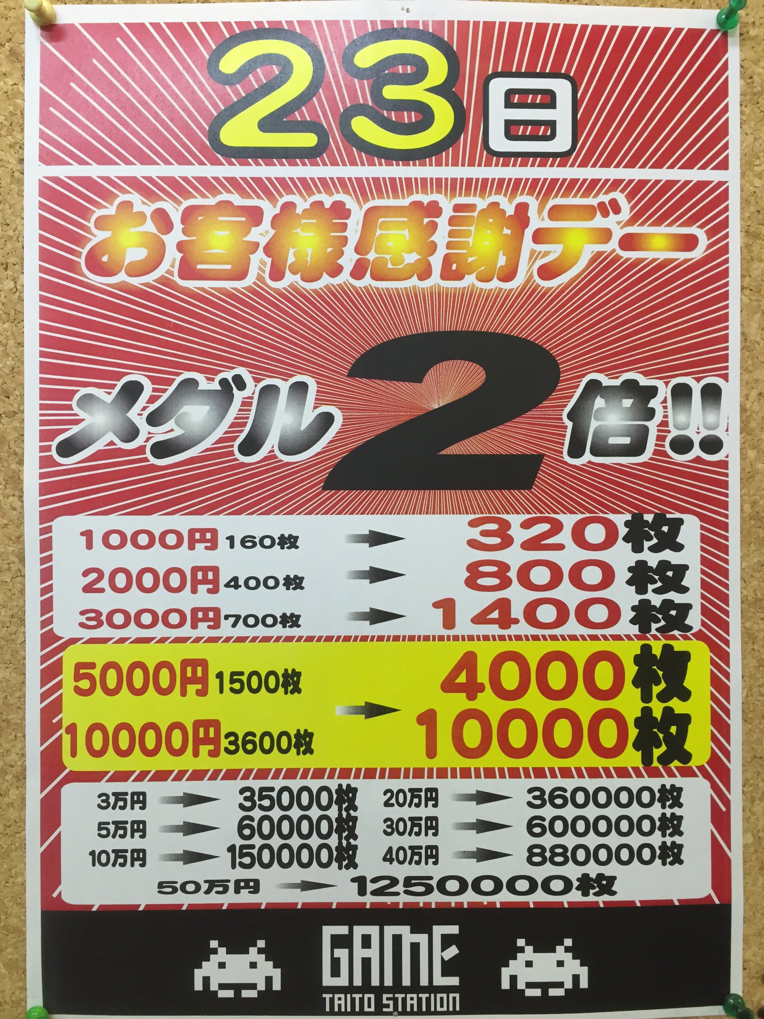 タイステ小田原シティーモール店 on X: 