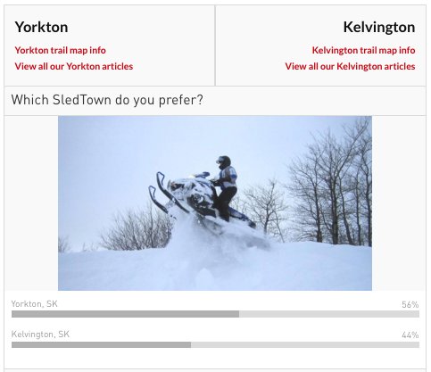 Yorkton versus Kelvington, SK. One more day to vote! #sledtownshowdown <a href="/sasksnow/">Sask Snow</a> buff.ly/2fyX0HC
