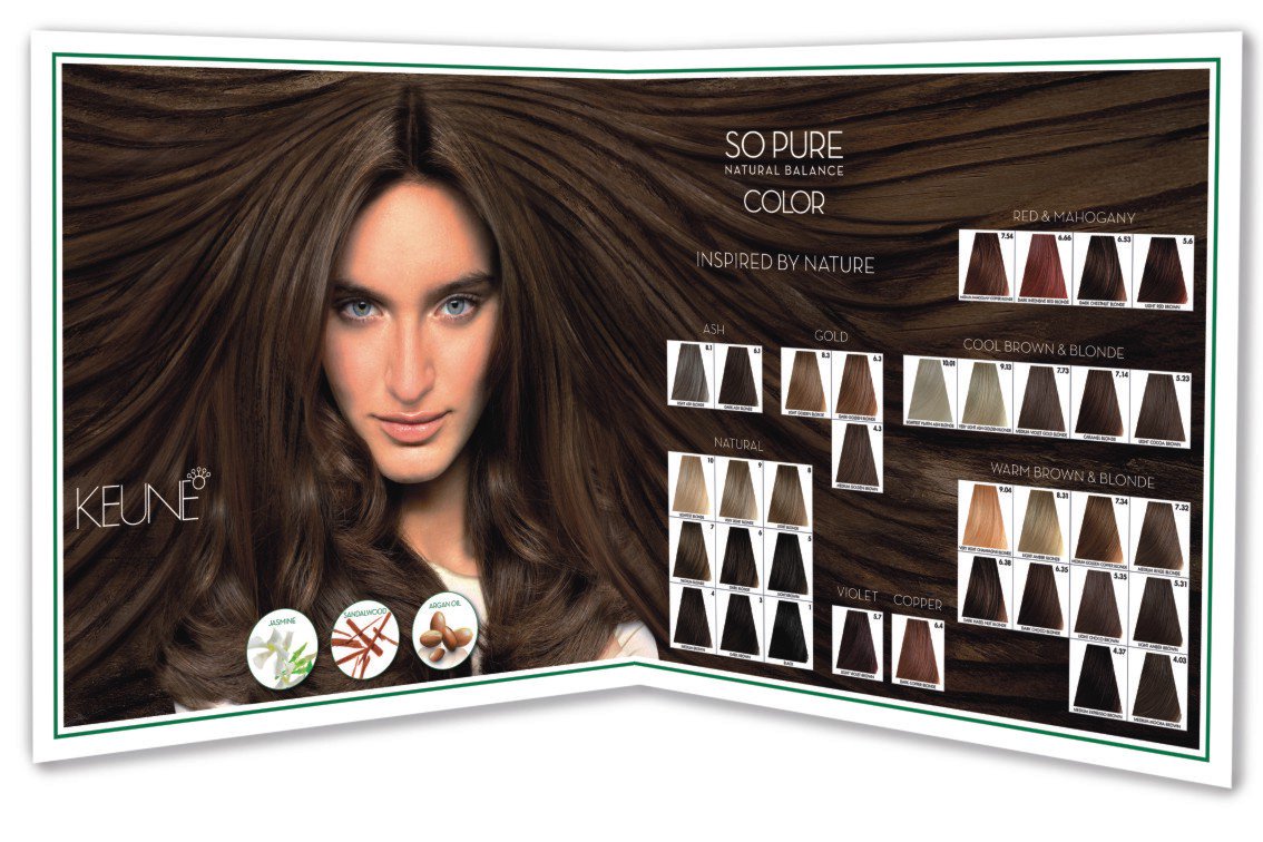 Gallery of keune so pure color shade chart redken hair color
