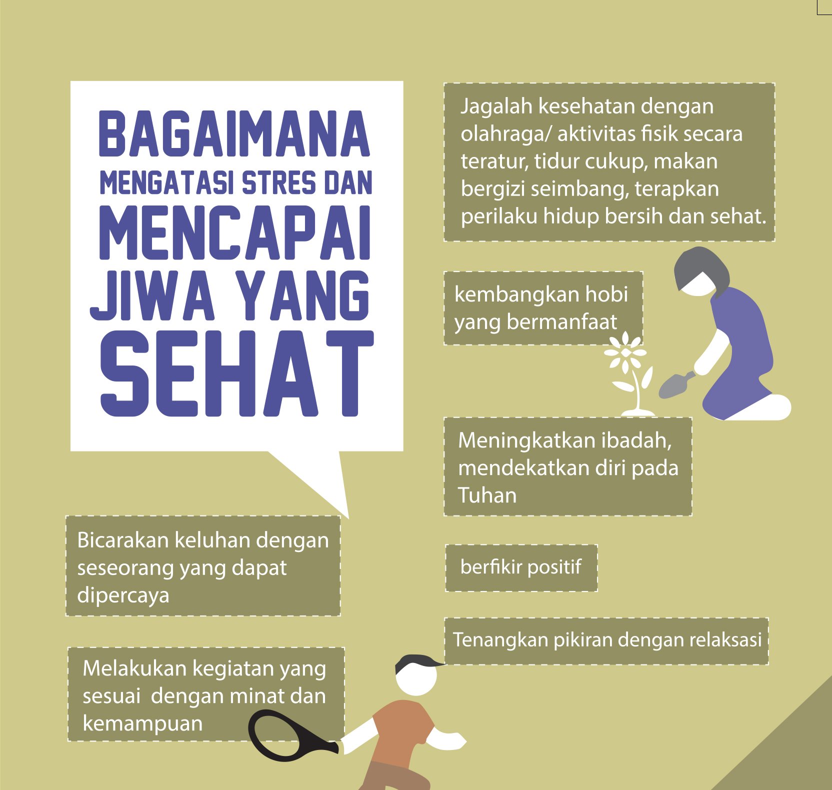 Ditjen Kesmas On Twitter Bagaimana Cara Mengatasi Stress Cerdik Dukunggermas Https T Co Sgllqihyxp Twitter