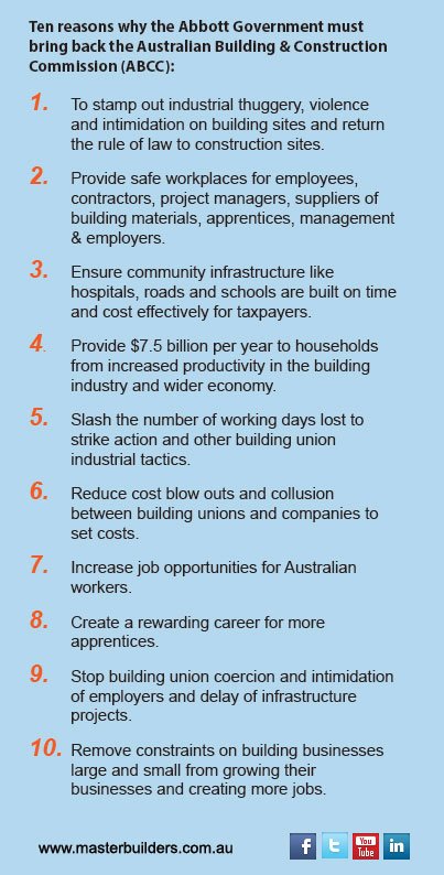 santomarky's tweet photo. MBA_Aust: MBA_Aust 10 reasons to bring back the #ABCC #auspol https://t.co/4xmJygApJ4 #MBOz
