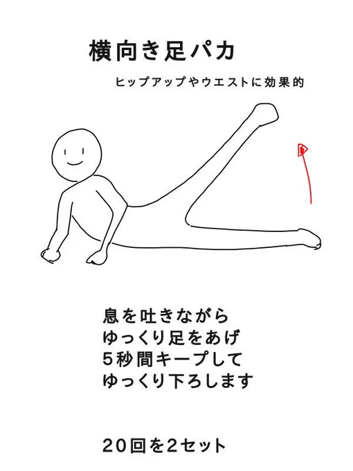 足が細くなる足パカ体操というのがあるそうですヨメが見つけて一所懸命やってたのですが私は足細に興味がなかったので見てるだけでしたが試しにやってみたら想像以上に腹筋に効きました腹筋運動は単調で飽きやすいのでいろいろなやり方を覚えておけば続けられると思います 