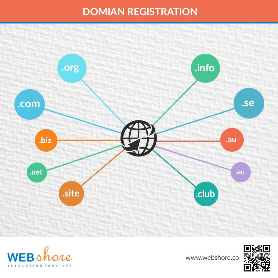 webshoreco's tweet image. #Domain_Registration #india,#Dubai,#Canada,#Australia
#Domains -.com,.ae,.in,.net,.org,.biz,.co,.info,.org,.au,.ca etc
