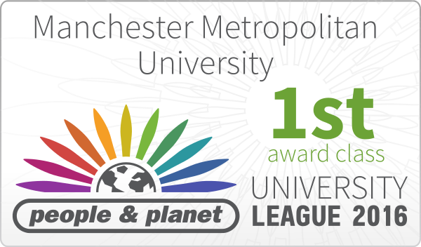 We’re super excited to again be one of the greenest universities in <a href="/peopleandplanet/">People & Planet</a> league - UK top three in fact! mmu.ac.uk/news/news-item…