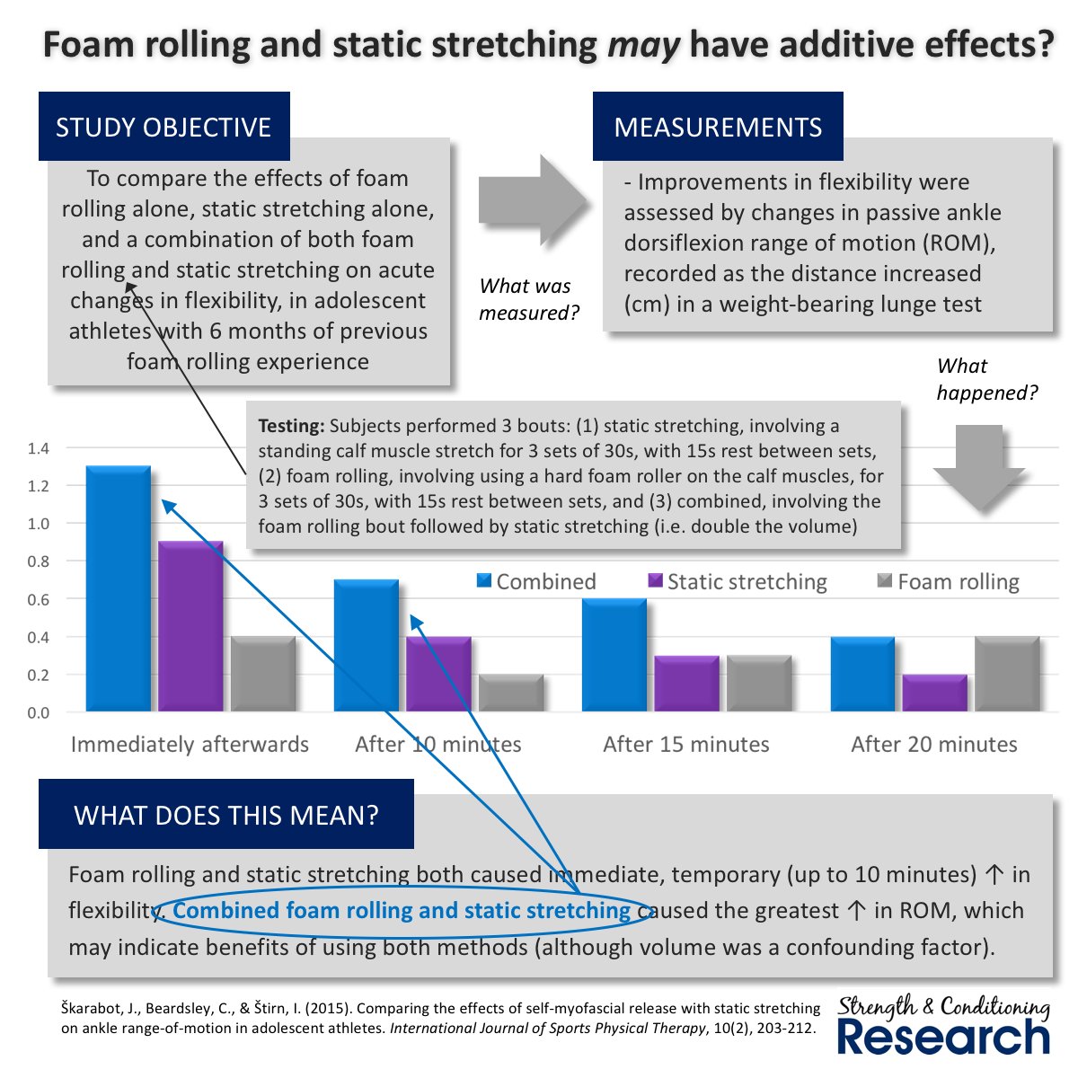 Chris Beardsley tweet media