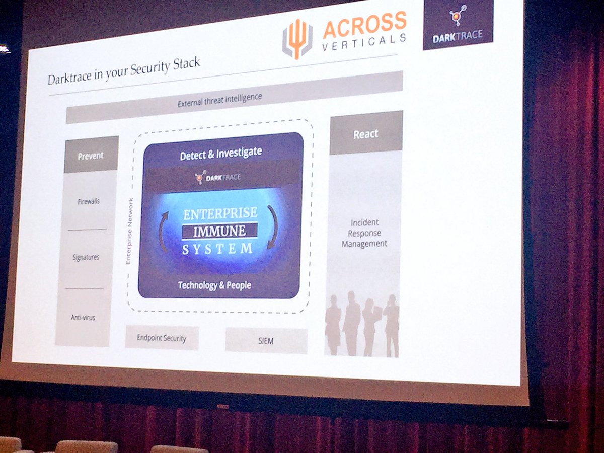 mymdec's tweet photo. Flow for Darktrace Enterprise Immune System for cyber security @tradegovukMYS #techtm2016 https://t.co/I3LMMhQxUj