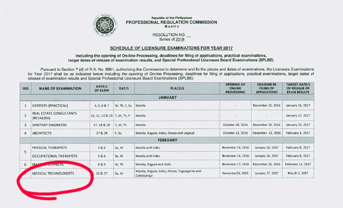 MedtekFeelz's tweet photo. Musta review guys?
(Ctto) https://t.co/FOVX9d7eQD