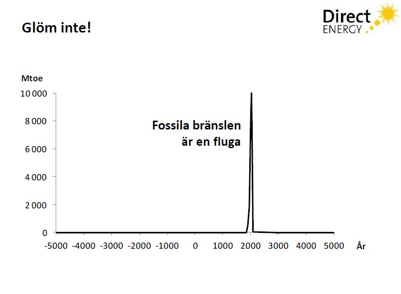Pontus Hummelman tweet media