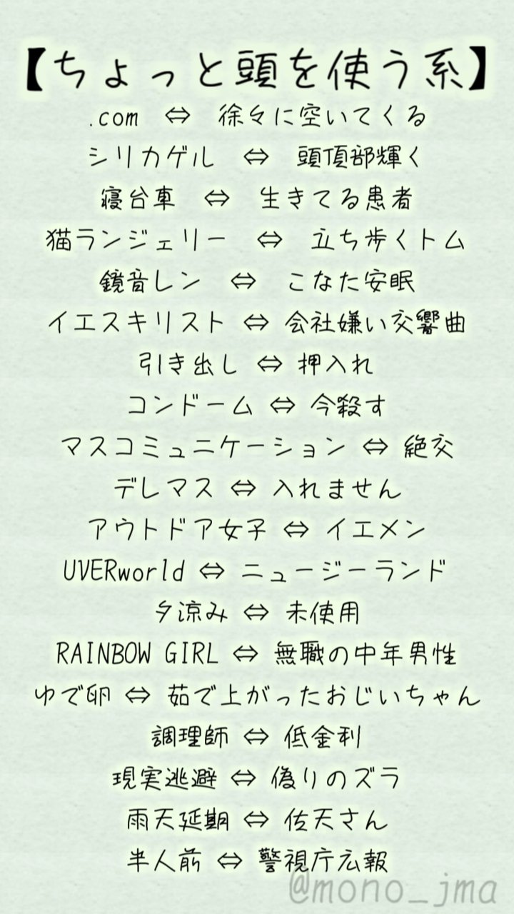 Jま じぇーま 第10回 天下一対義会 を勝手に記念して 自作の 架空対義語 を一部まとめてみました 皆さんも是非作ってみてください T Co Xor4sx4guq Twitter