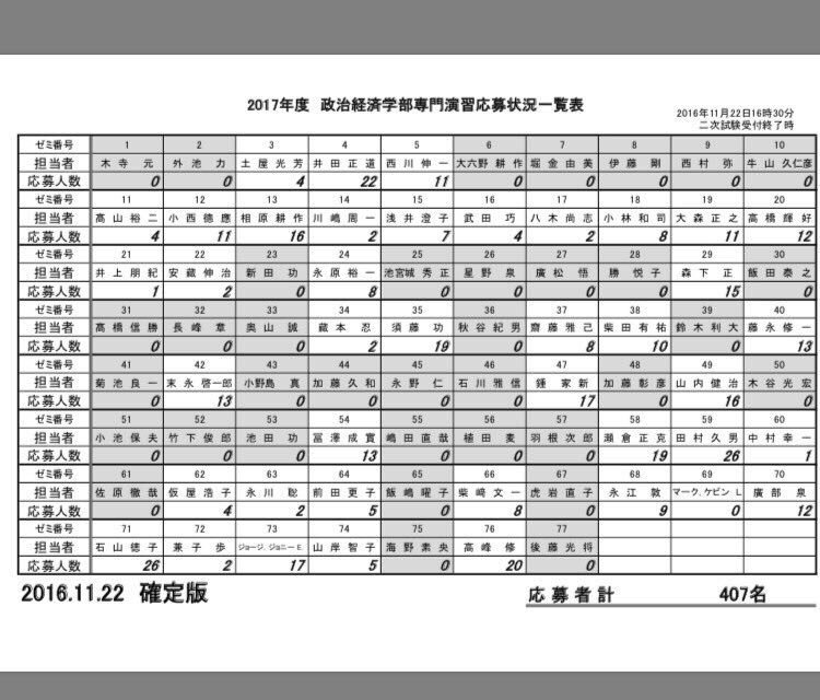 明治マン Seikei Seminar Twitter 明治マン Seikei Seminar Twitter